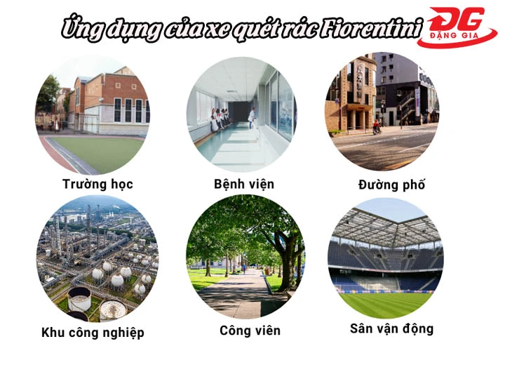 Ứng dụng đa dạng của xe quét rác Fiorentini