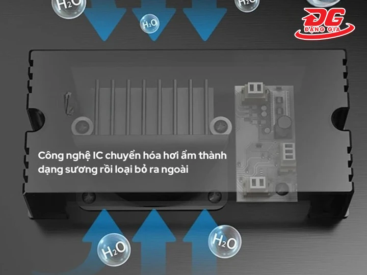 ic hút ẩm của tủ chống ẩm 500L