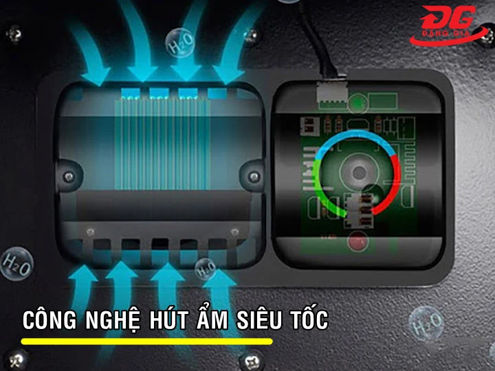 tủ chống ẩm 80L Hút ẩm siêu tốc