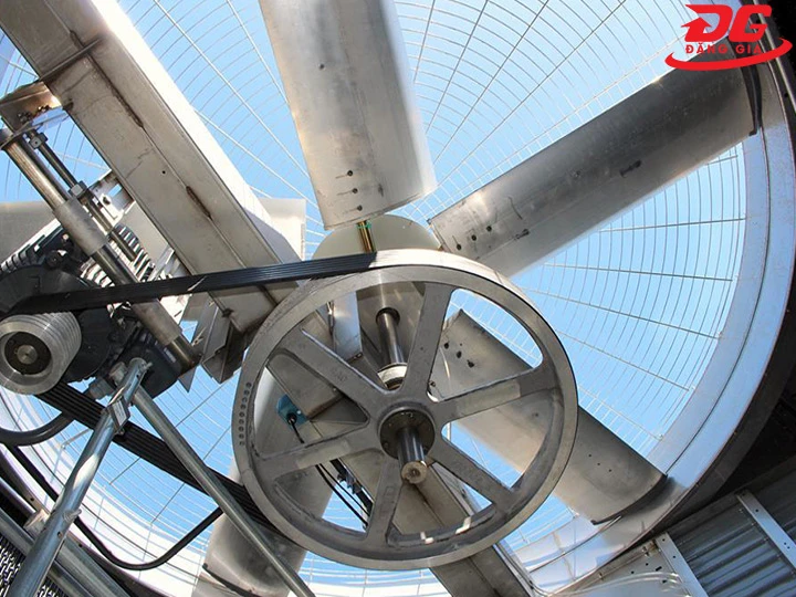 cánh quạt thiết kế đối lưu