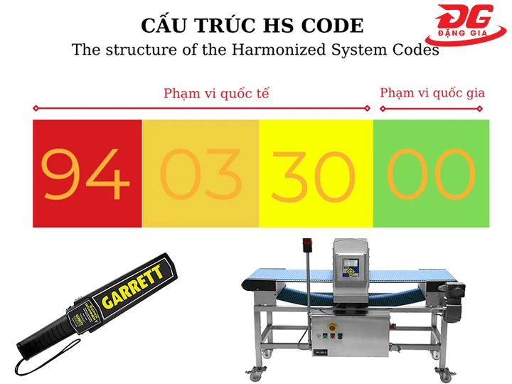 HS code máy dò kim loại