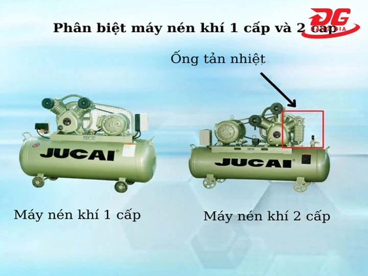 So sánh máy nén khí 1 cấp vs 2 cấp