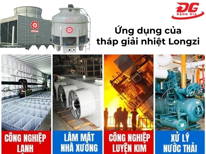 Tháp giải nhiệt Longzi được nhiều ứng dụng đa dạng lĩnh vực