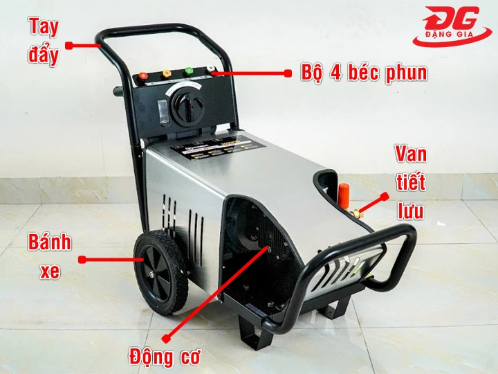 cấu tạo máy xịt rửa xe Kumisai 20M36-7.5T4
