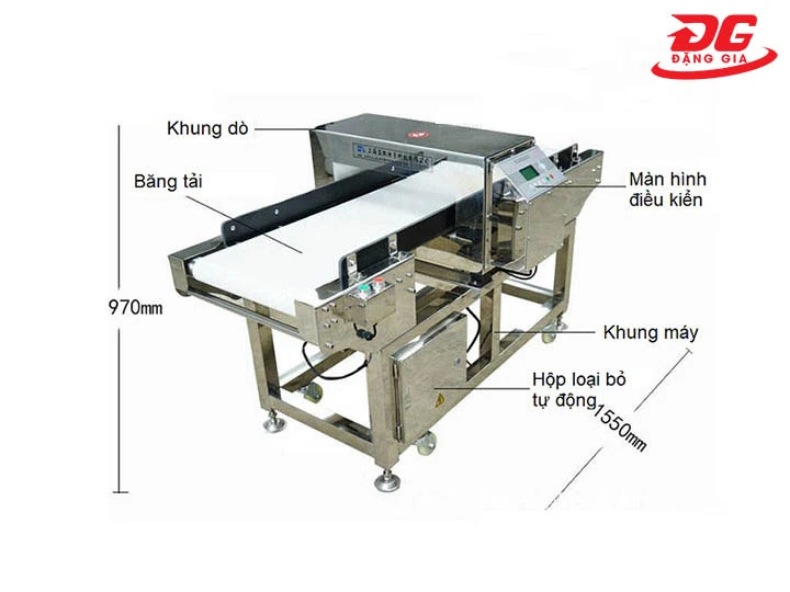 cấu tạo máy dò kim loại gạo