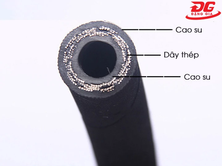 Bố thép siêu chắc, x2 tuổi thọ