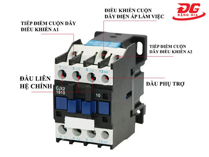 cấu tạo bên trong bộ khởi động từ máy rửa xe