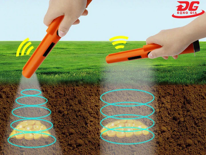 Kích thước mục tiêu dò tìm