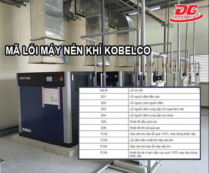 Bảng mã lỗi máy nén khí Kobelco