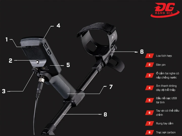 Mặt sau máy dò kim loại Equinox 900