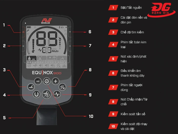Mặt trước máy dò kim loại Equinox 900