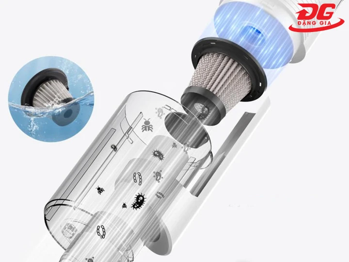 Bộ lọc máy hút bụi Nhật Bản nội địa