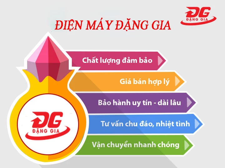 Đặng Gia - địa chỉ cung ứng Máy nén khí Fusheng TA-65 (1F) chính hãng