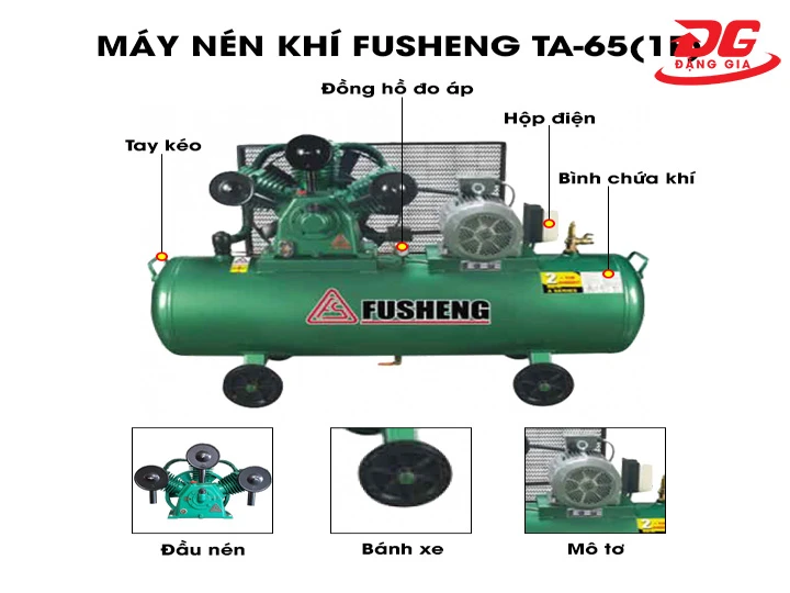 Độ bền máy nén khí Fusheng TA-65 (1F)