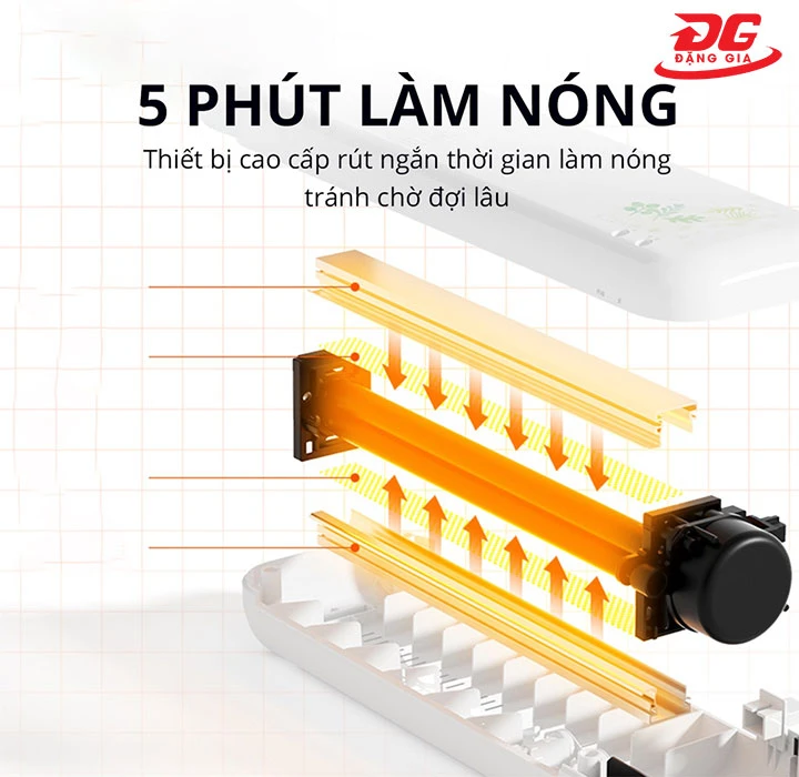 máy ép plastic mini làm nóng nhanh