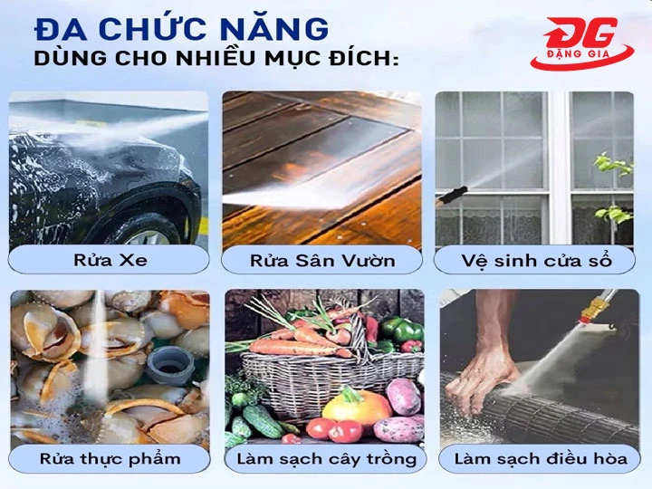 Ứng dụng thực tế của máy xịt rửa xe Kentex