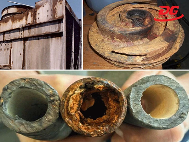 Hiện tượng ăn mòn