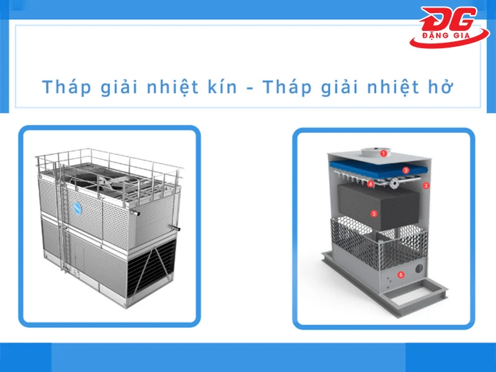 tháp giải nhiệt kín và hở