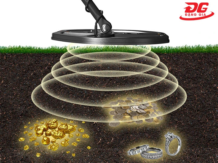 Top 8+ Máy dò kim loại sâu nhất: Chuyên nghiệp, Hiện đại