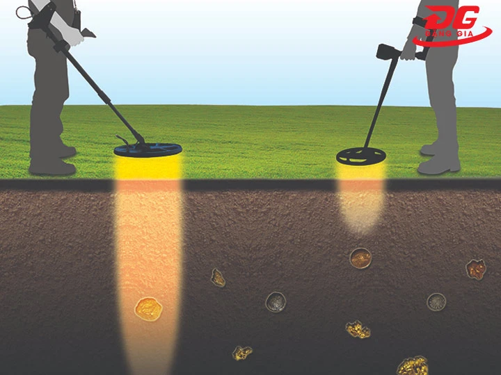 máy dò kim loại sâu nhất Tốc độ xử lý chậm, tiêu hao năng lượng mạnh