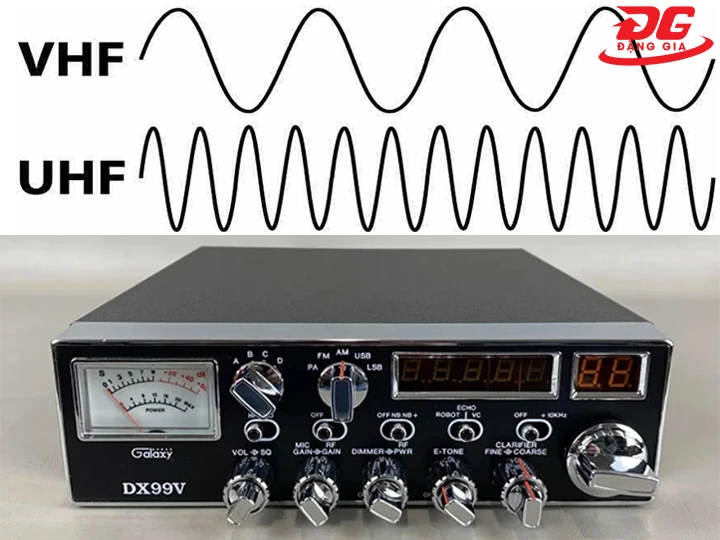 Sóng khỏe - Liên lạc mượt mà hàng cây số