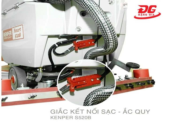 Kiểm tra dây điện