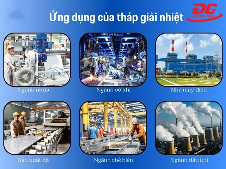 Ứng dụng thực tế của tháp giải nhiệt Rinki