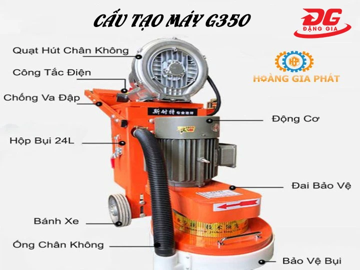 Cấu tạo chính máy G350
