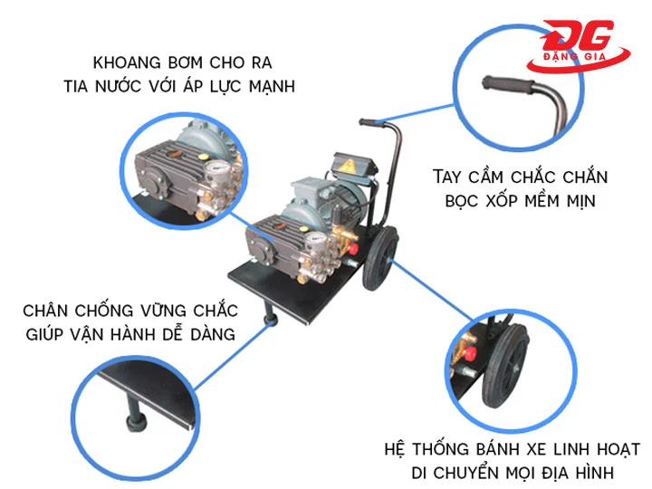 Thiết kế bền chắc, hiệu suất ổn định theo