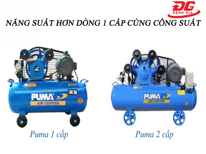 Năng suất vượt xa dòng 1 cấp cùng công suất