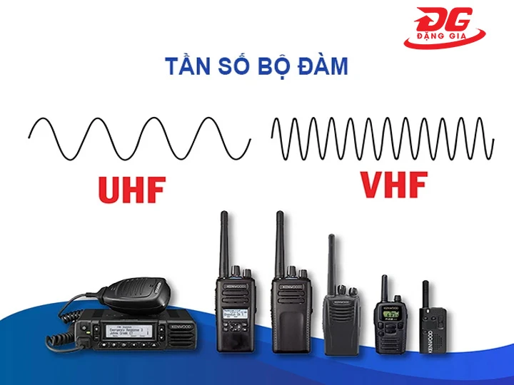 Tín hiệu tone đa tần số