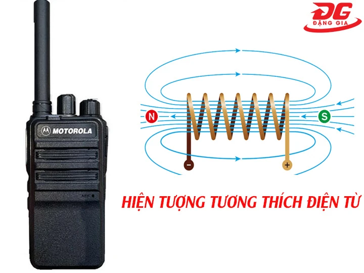 do hiện tượng tương thích điện từ