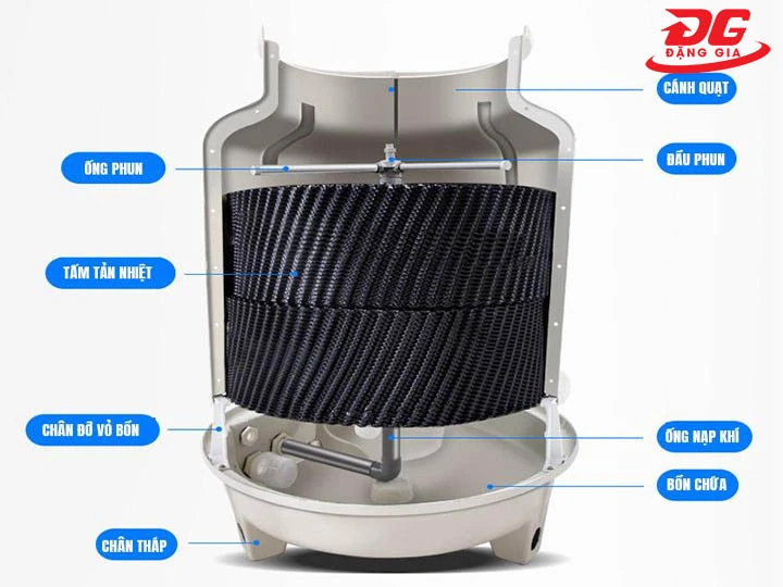 cấu tạo tháp giải nhiệt Kumisai