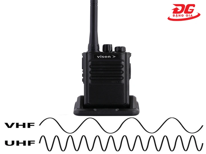 Dải tần rộng UHF 400-480 MHz, phù hợp nhiều môi trường