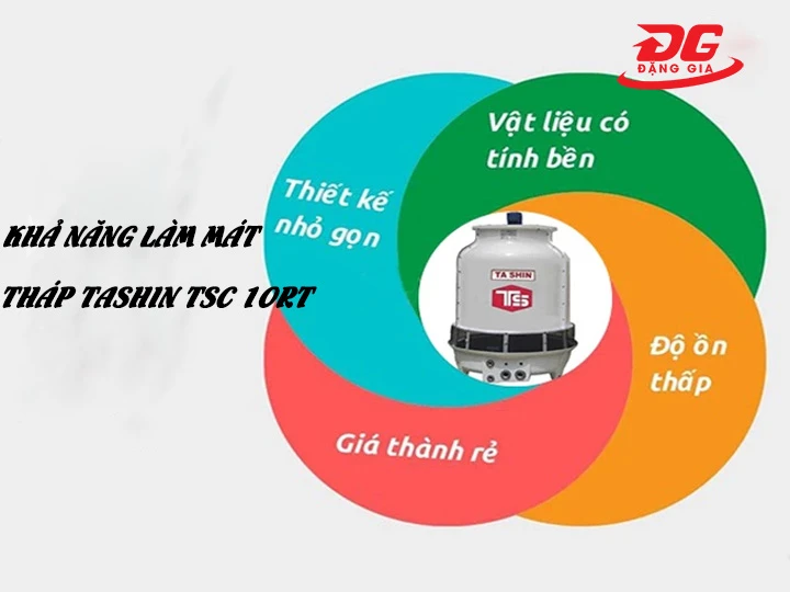 Sức mạnh làm mát ấn tượng, duy trì nhiệt độ tối ưu