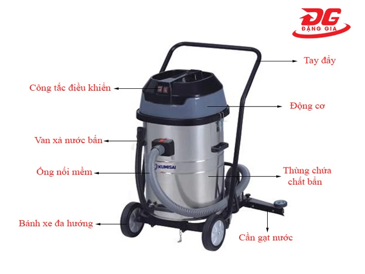 Hiệu năng vượt trội, hoạt động bền bỉ