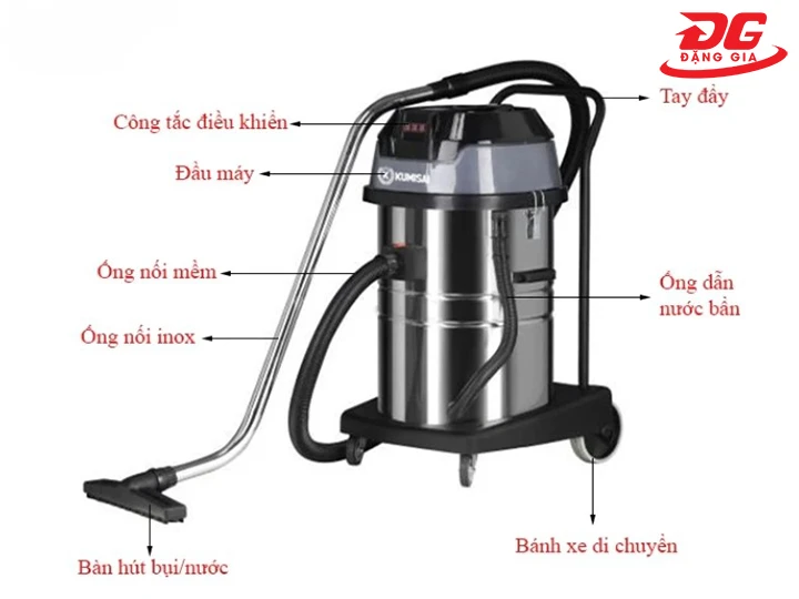 cấu tạo của máy hút bụi Kumisai KMS 80A New