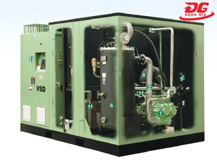 hinh-anh-may-nen-khi-sullair-truc-vit-co-dau