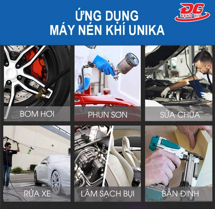 Ứng dụng của máy nén khí Unika