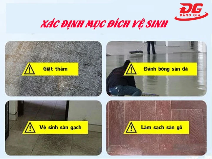 Kiểm tra và xác định mục đích vệ sinh