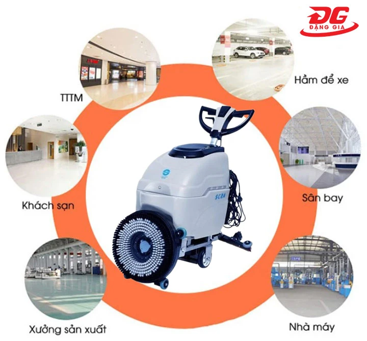 ứng dụng của Supper Clean SC2A