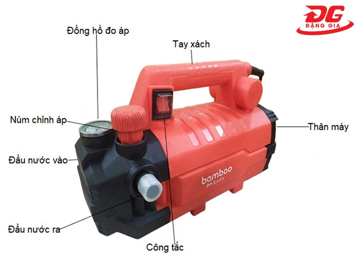 cấu tạo của Máy rửa xe Bamboo
