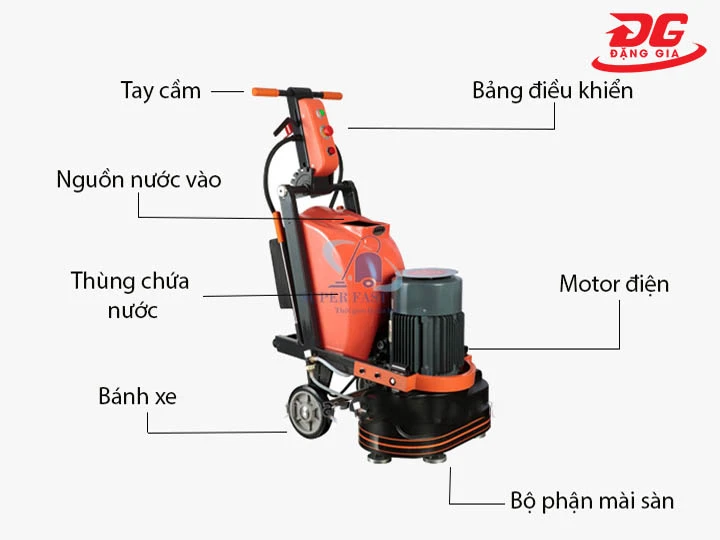 cấu tạo máy mài sàn 3 pha