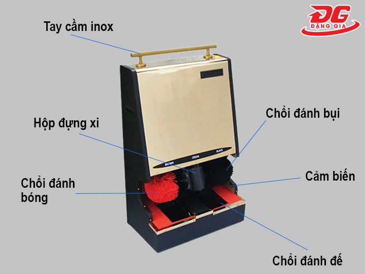 cấu tạo máy đánh giày Brother Apus A3