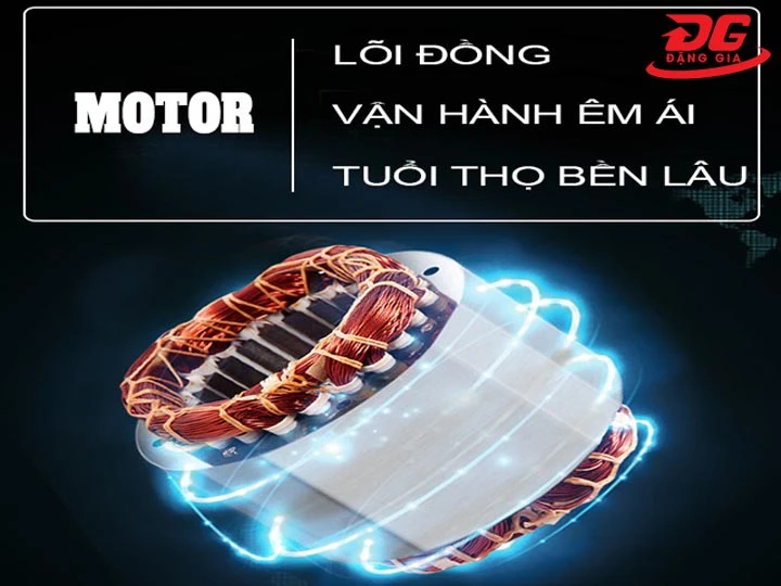 Máy nén khí Total motor lõi đồng