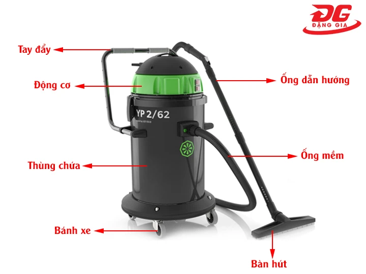 cấu tạo máy hút bụi khô ướt IPC YP2/62 W&D
