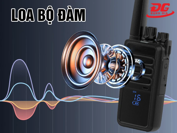 Loa bộ đàm