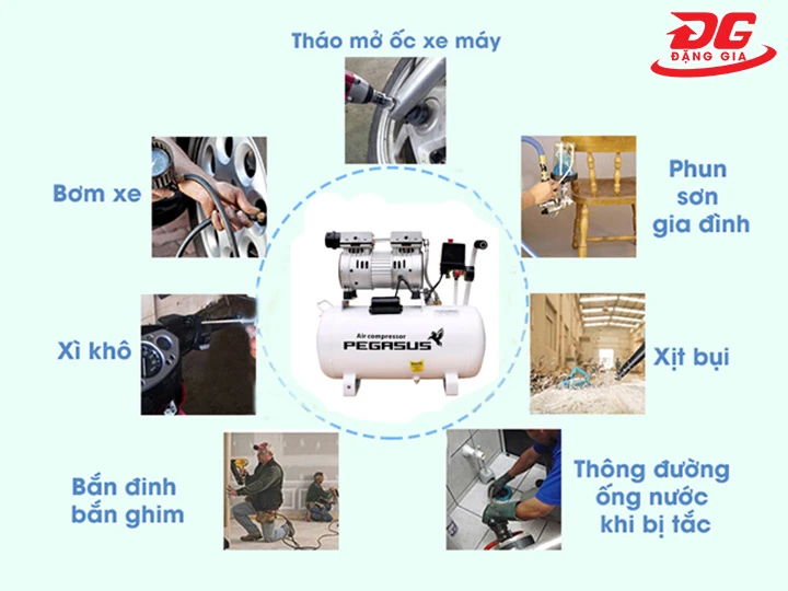 ứng dụng của Máy nén khí PEGASUS TM-OF750-25L