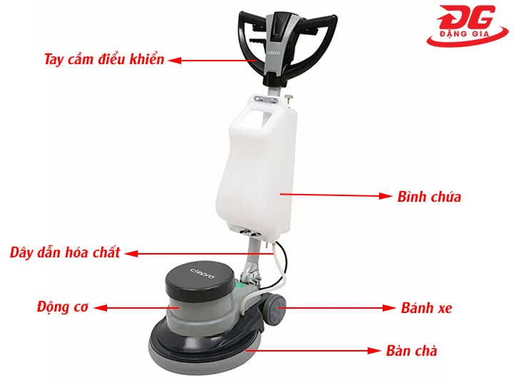 cấu tạo máy chà sàn Clepro CS17G