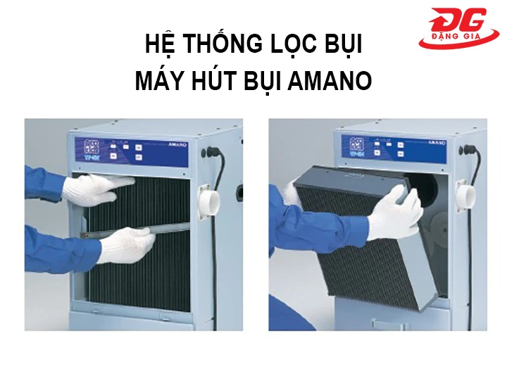 hệ thống lọc của máy hút bụi Amano